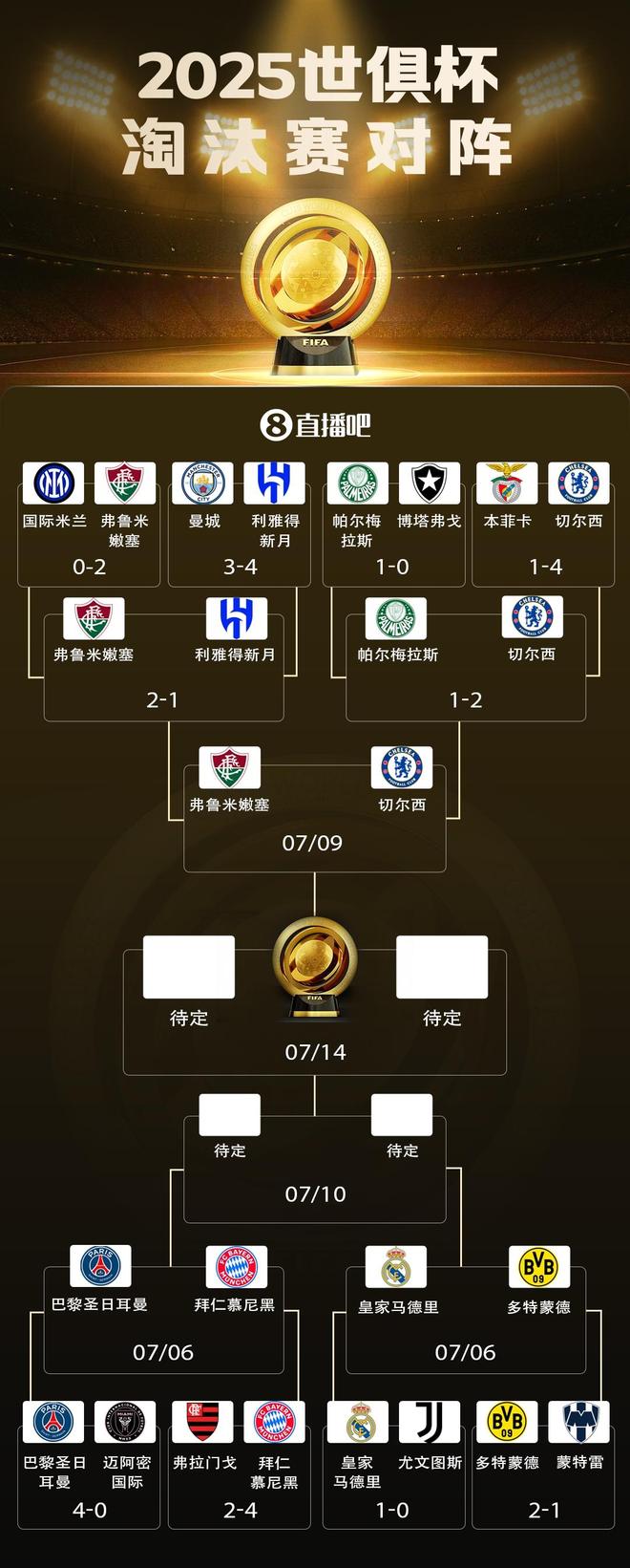 关于欧冠决赛级较量⚔️登贝莱完全康复，巴黎能否复的信息